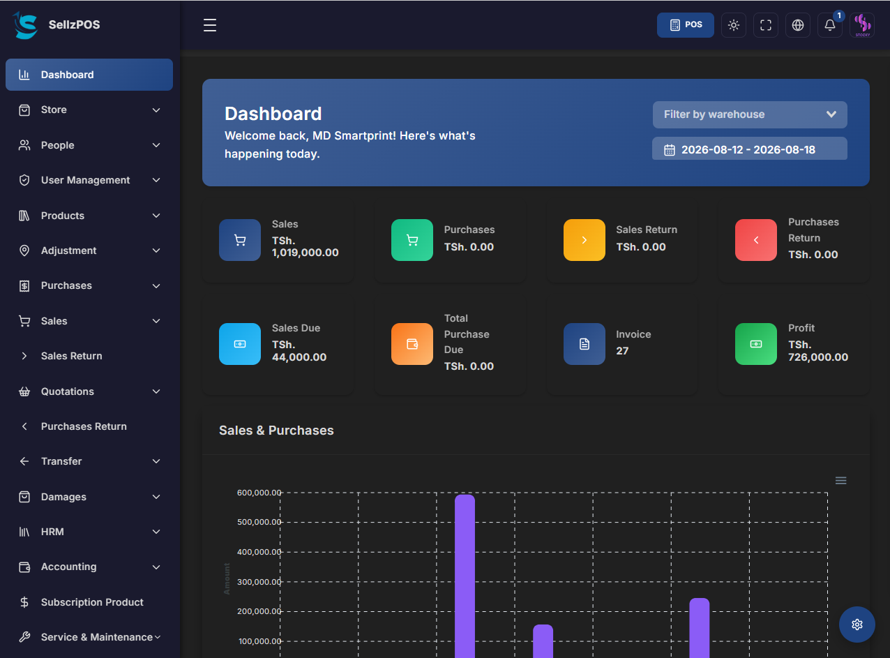 Sellz dashboard and mobile product screens